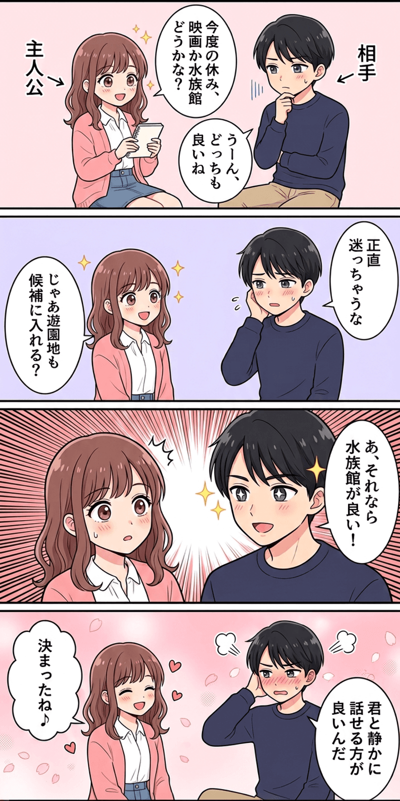 おとり効果を恋愛シーンで解説する4コマまんが