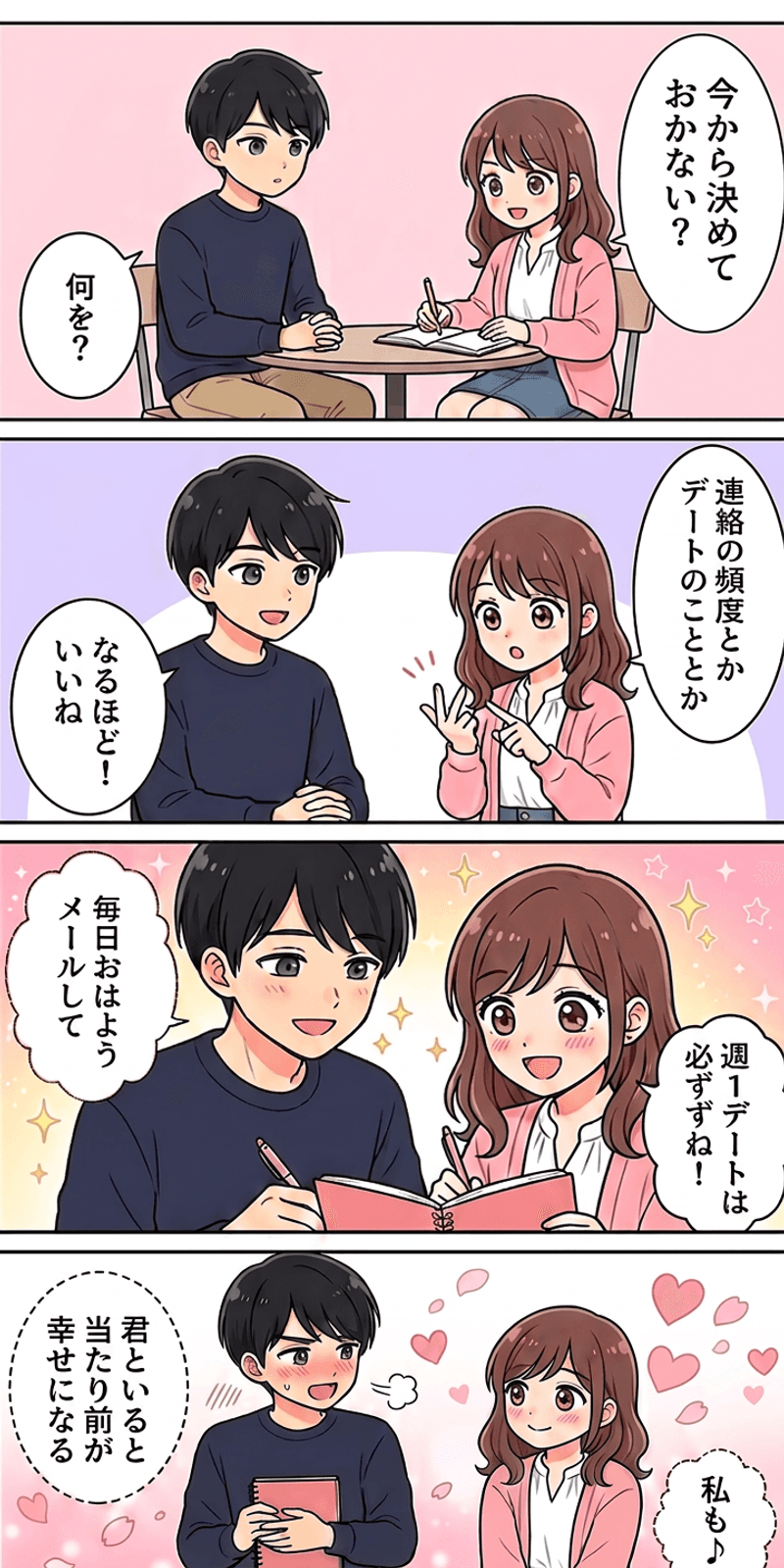 デフォルト効果を恋愛シーンで解説する4コマまんが