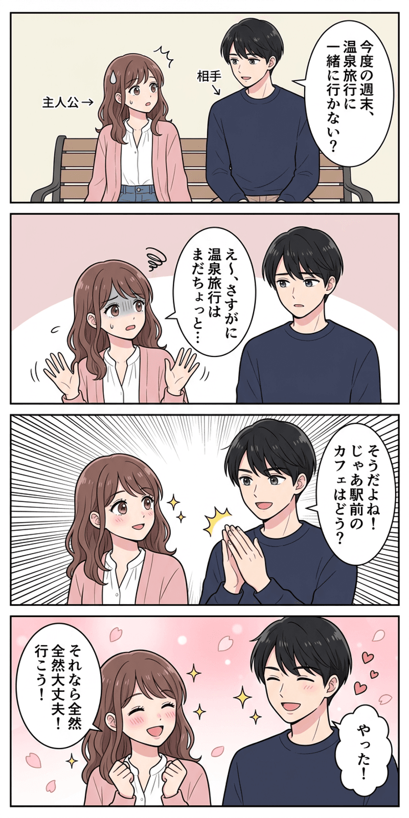 ドア・イン・ザ・フェイスを恋愛シーンで解説する4コマまんが