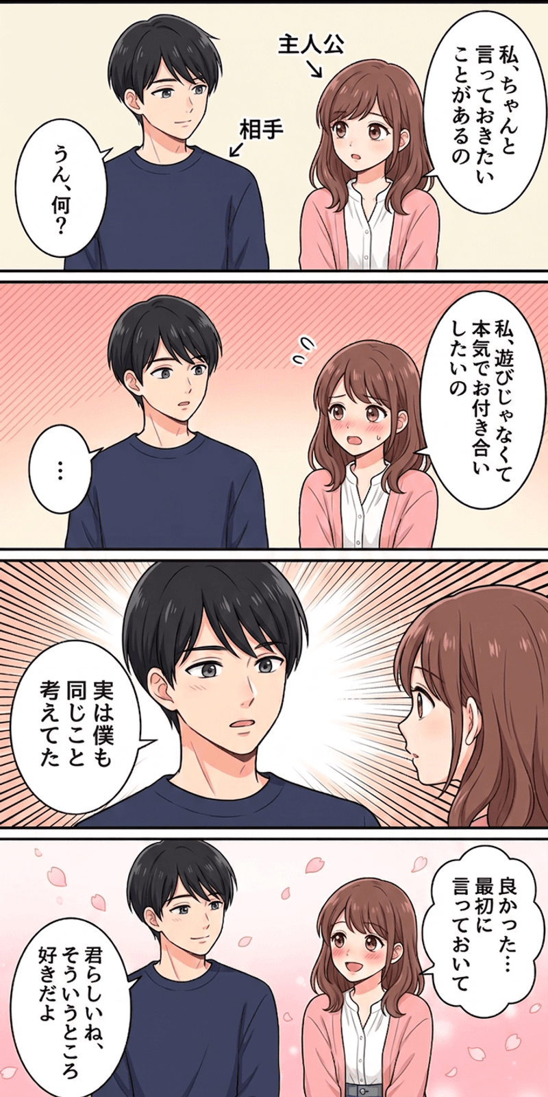 二重配偶戦略を恋愛シーンで解説する4コマまんが