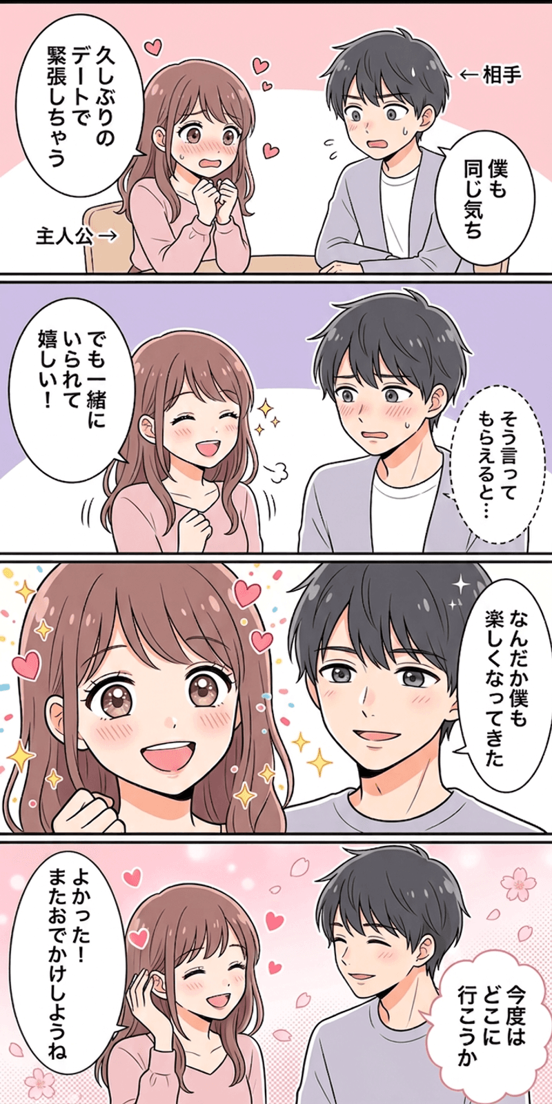 感情伝染を恋愛シーンで解説する4コマまんが