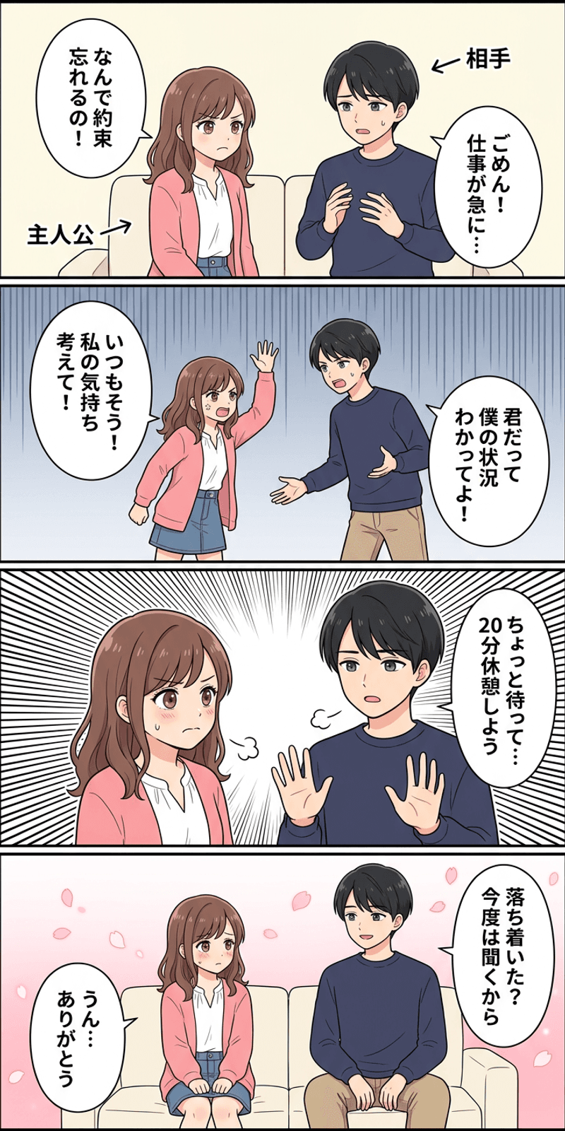 闘争-逃走反応を恋愛シーンで解説する4コマまんが