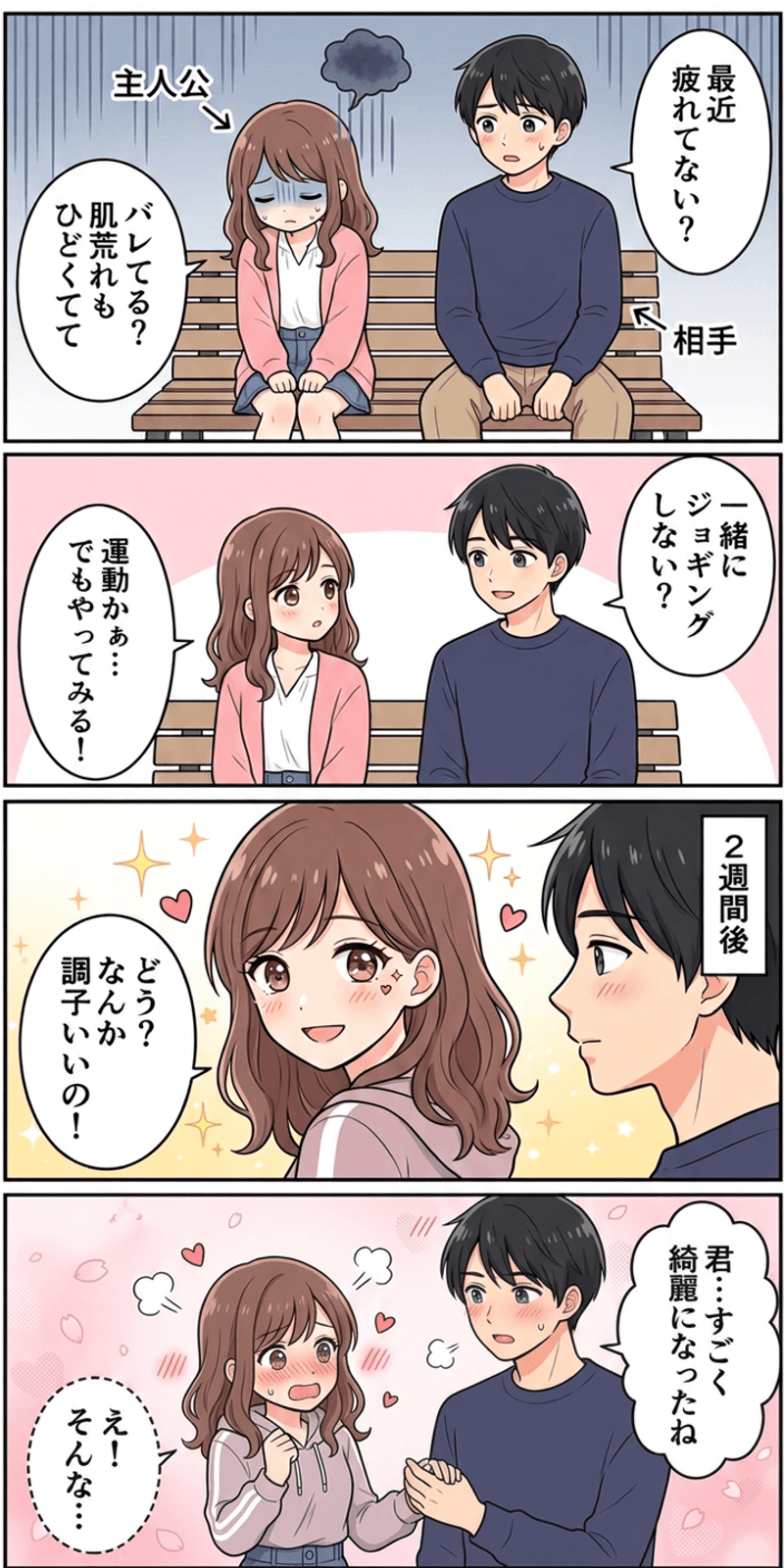 グッドジーン仮説を恋愛シーンで解説する4コマまんが