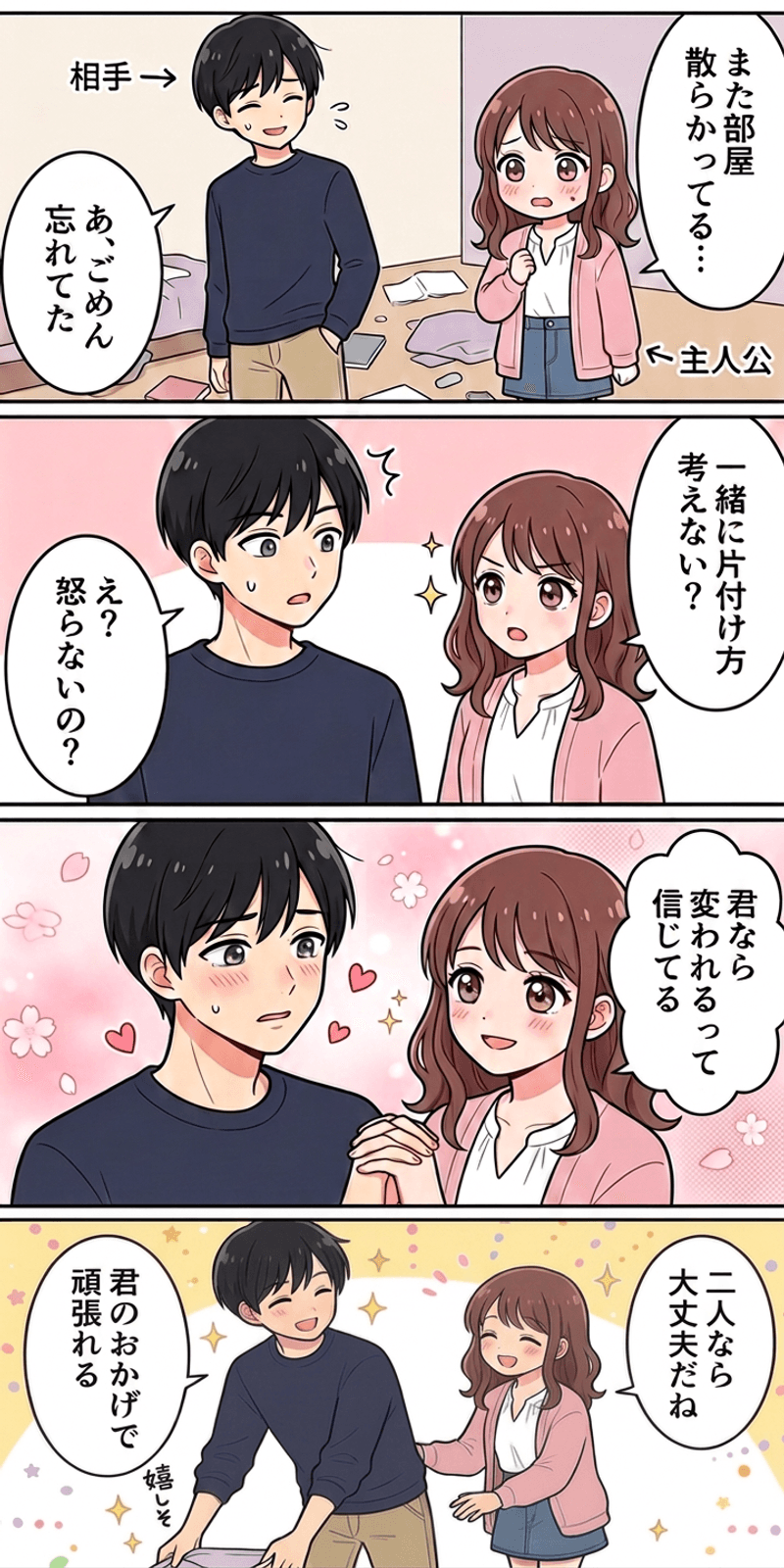 グロースマインドセットを恋愛シーンで解説する4コマまんが