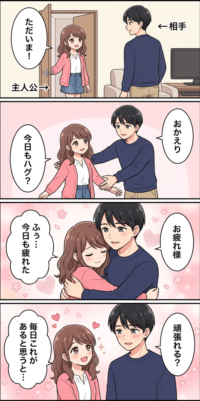 習慣のループを恋愛シーンで解説する4コマまんが