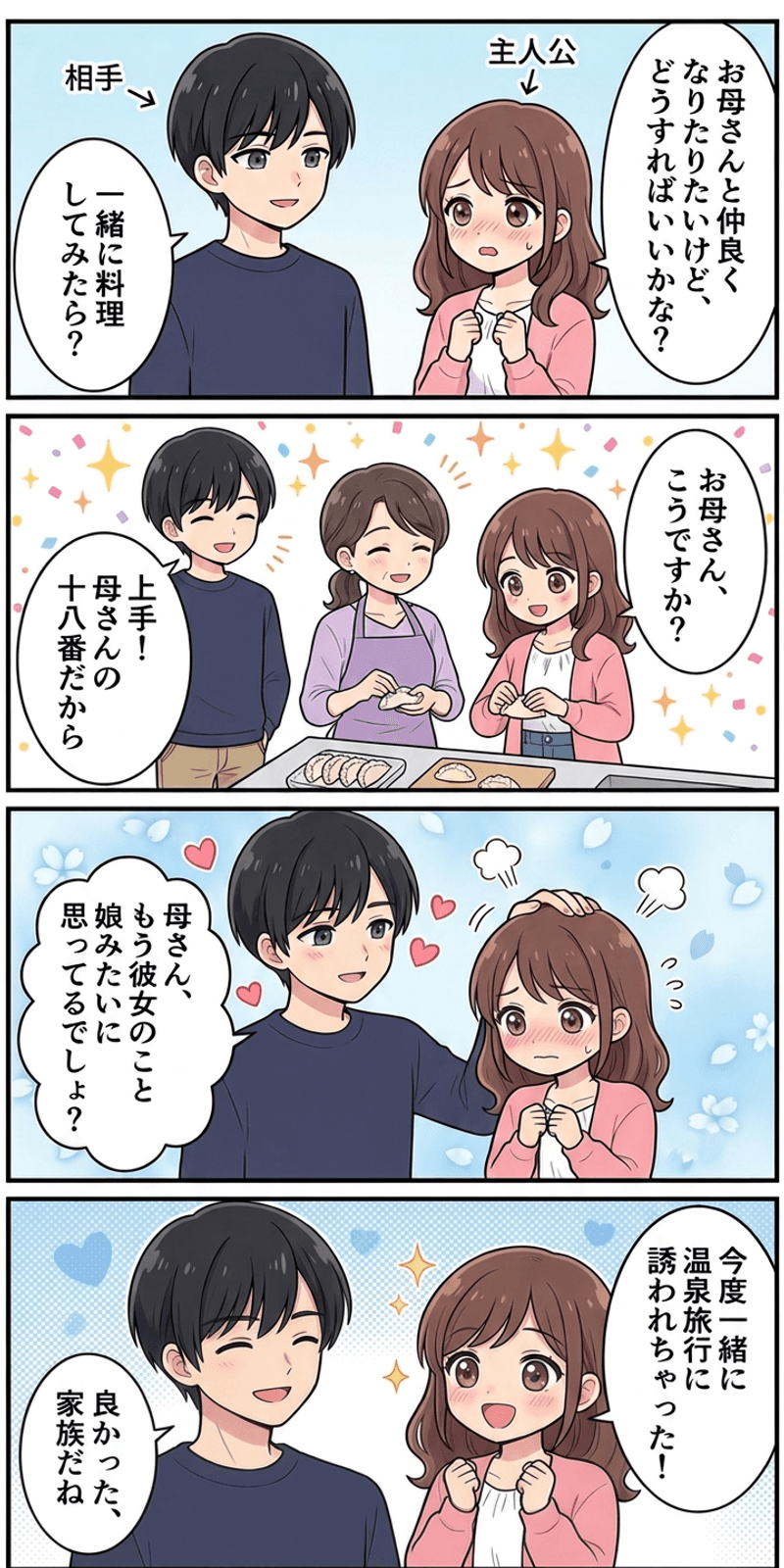 血縁選択を恋愛シーンで解説する4コマまんが