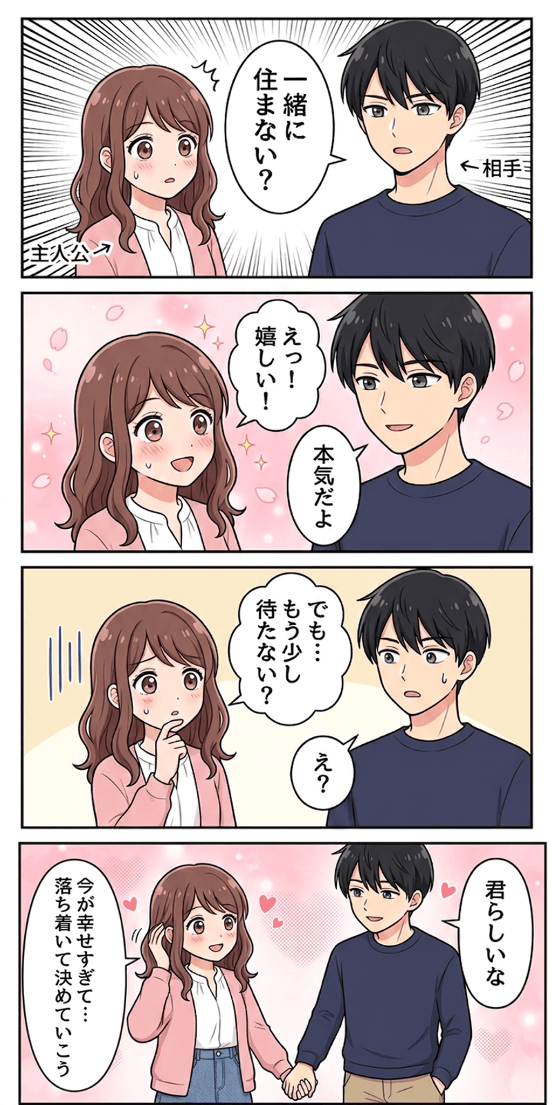 恋愛の脳内化学を恋愛シーンで解説する4コマまんが