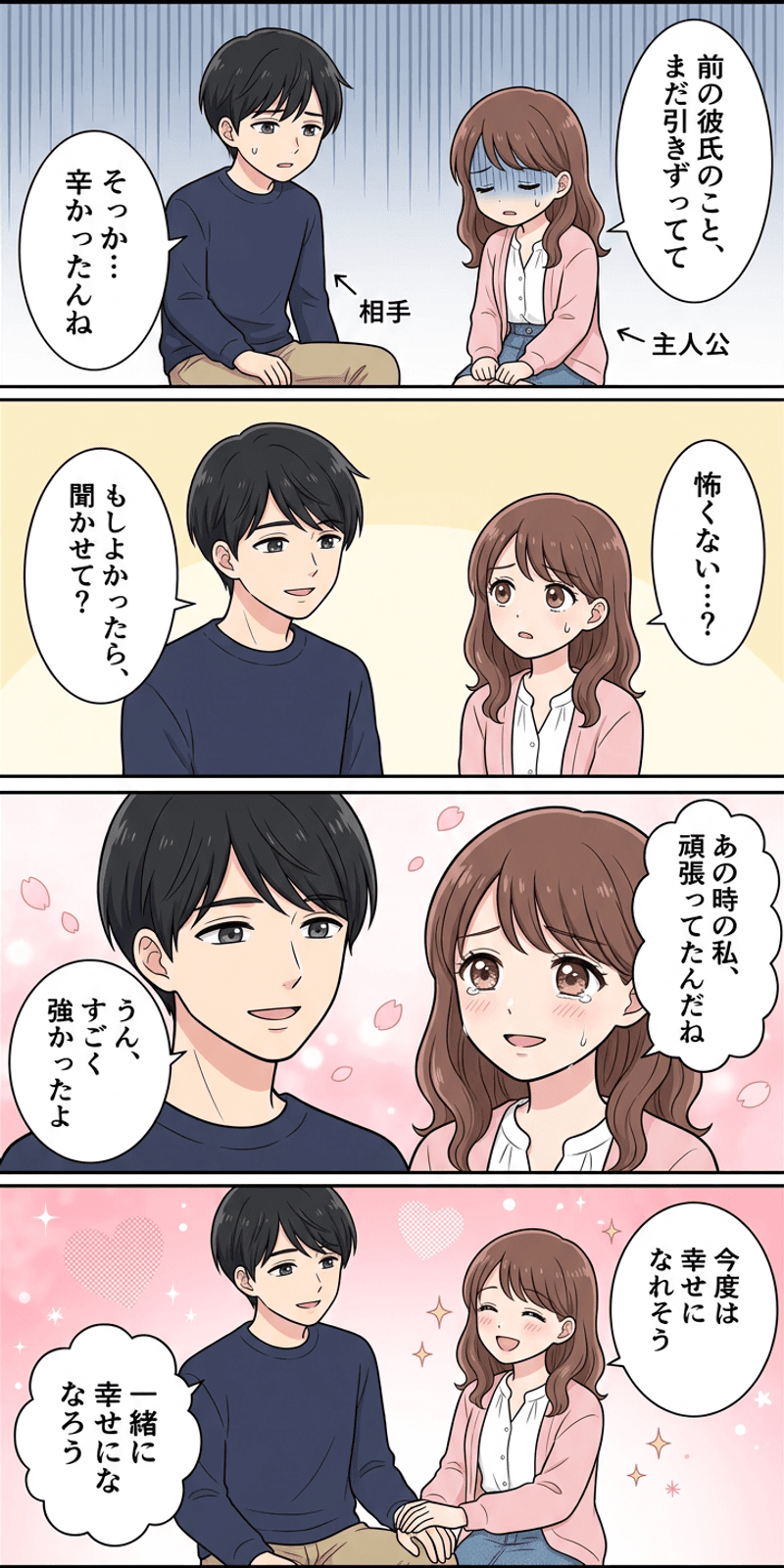 記憶の再固定化を恋愛シーンで解説する4コマまんが