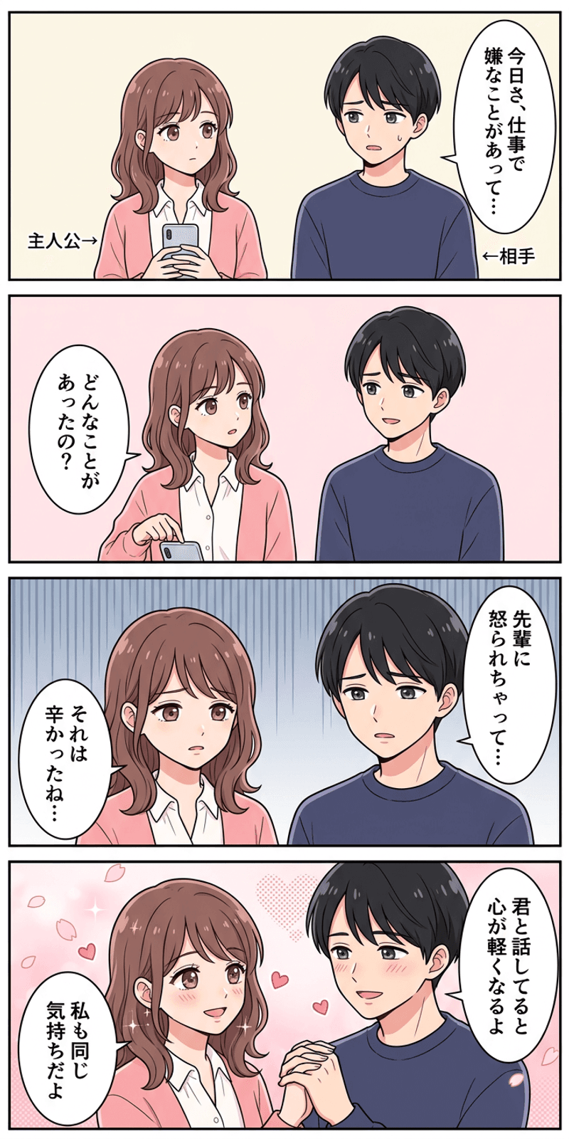 ミラーニューロンを恋愛シーンで解説する4コマまんが