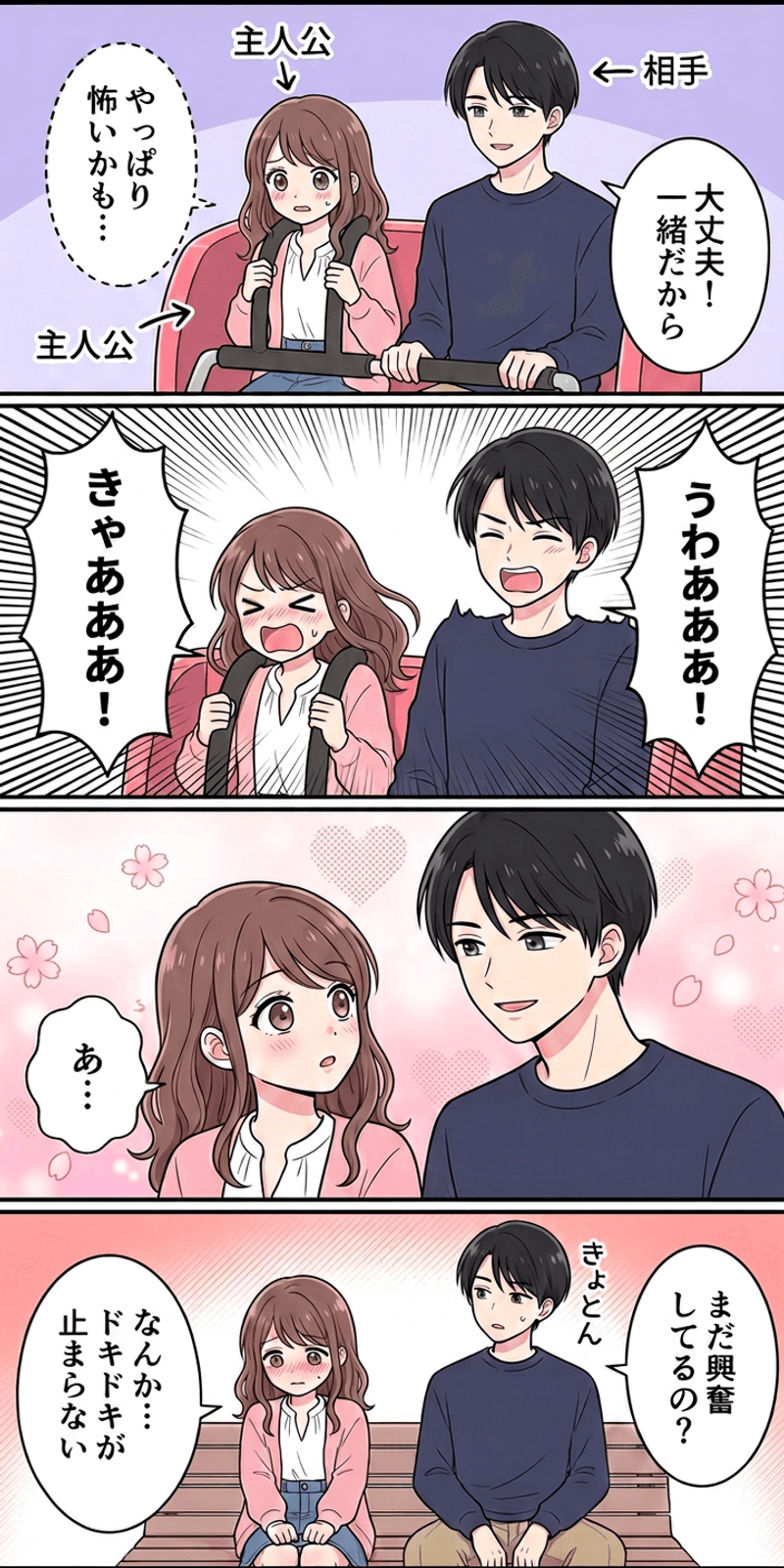 吊り橋効果を恋愛シーンで解説する4コマまんが