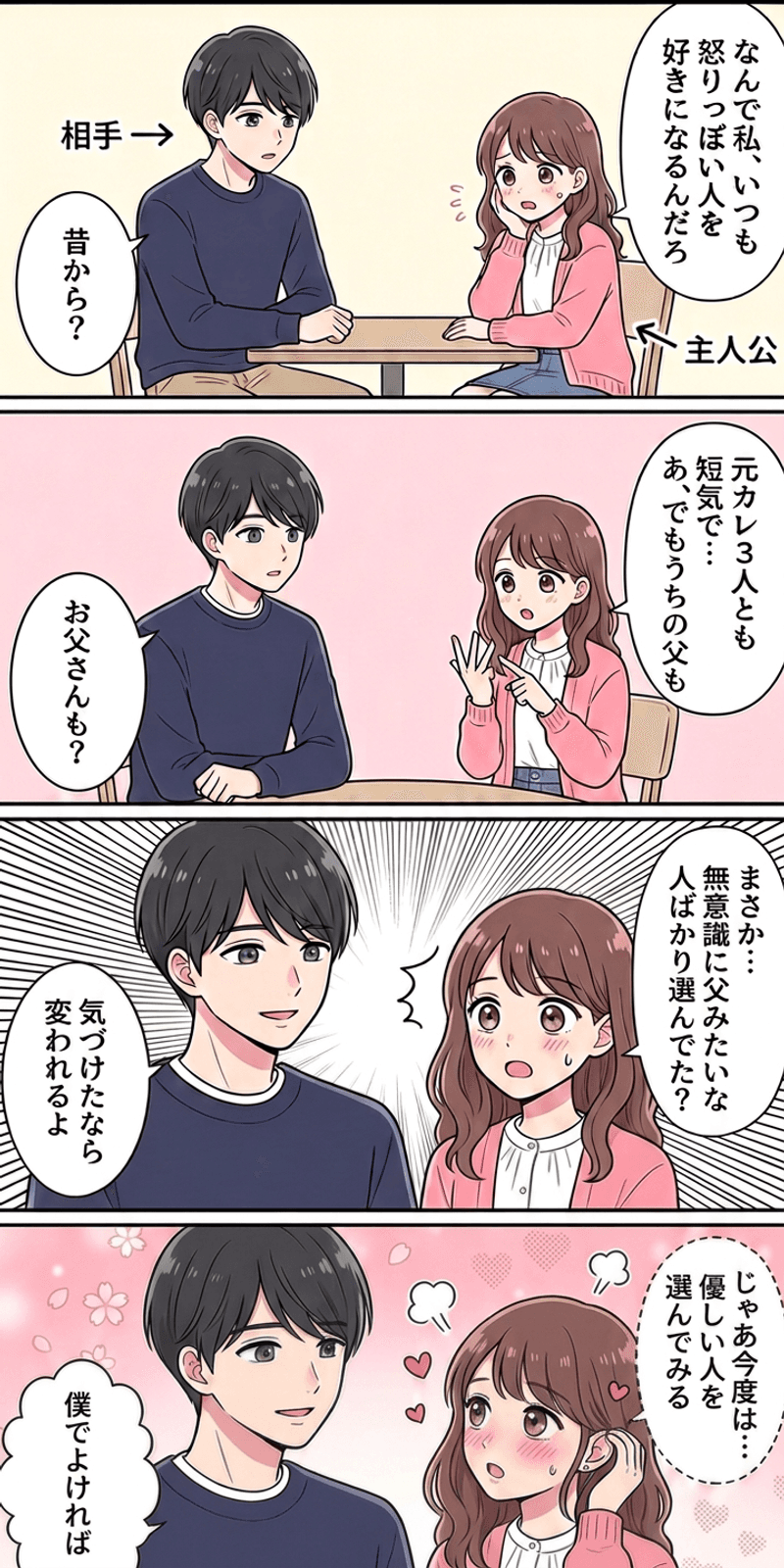 モデリング（観察学習）を恋愛シーンで解説する4コマまんが