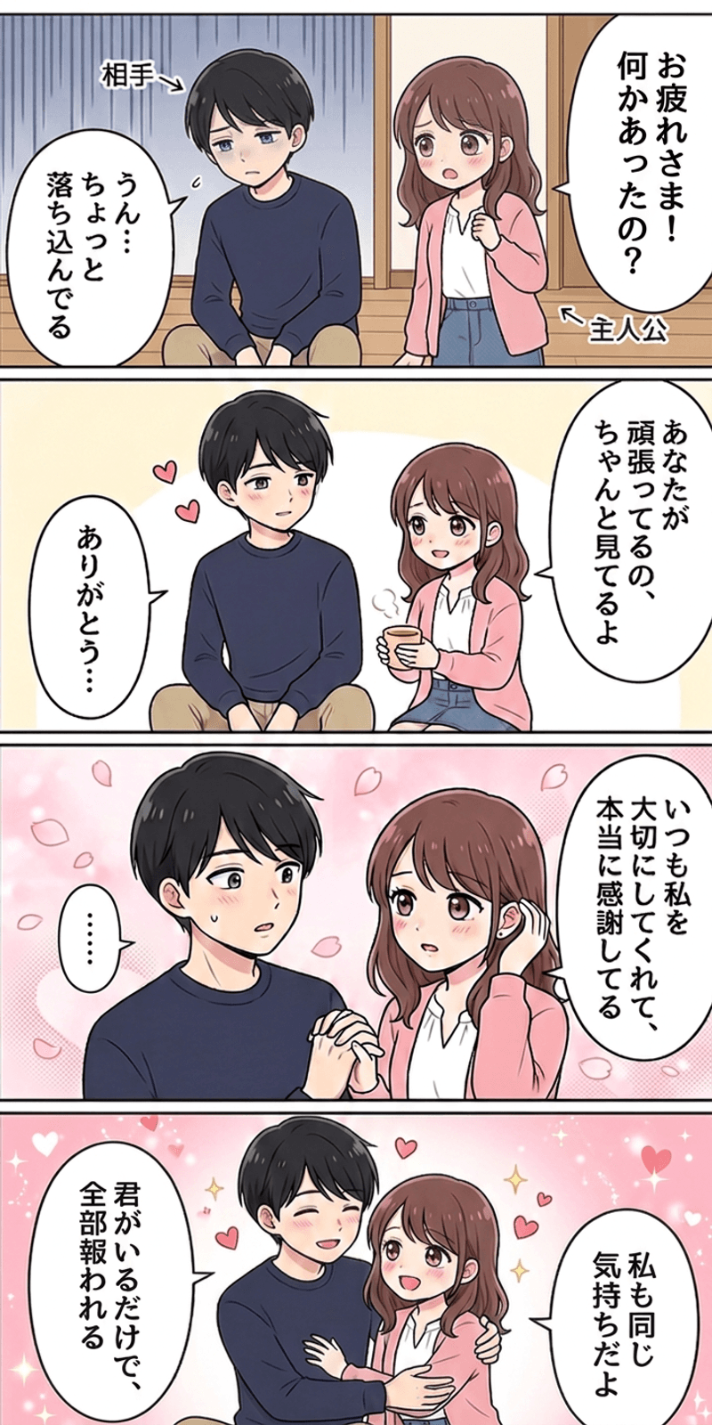 ネガティビティ・バイアスを恋愛シーンで解説する4コマまんが