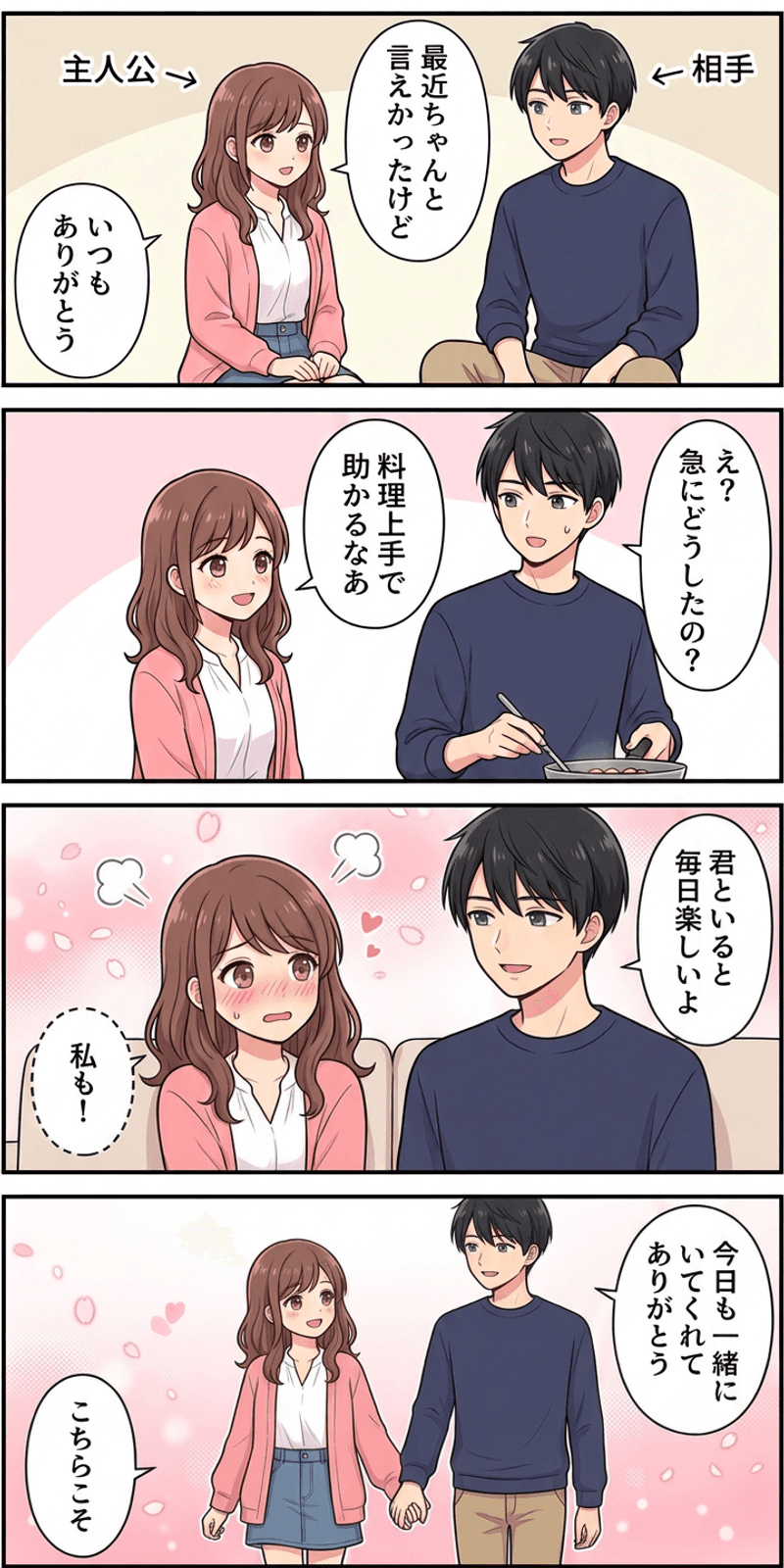 神経可塑性を恋愛シーンで解説する4コマまんが