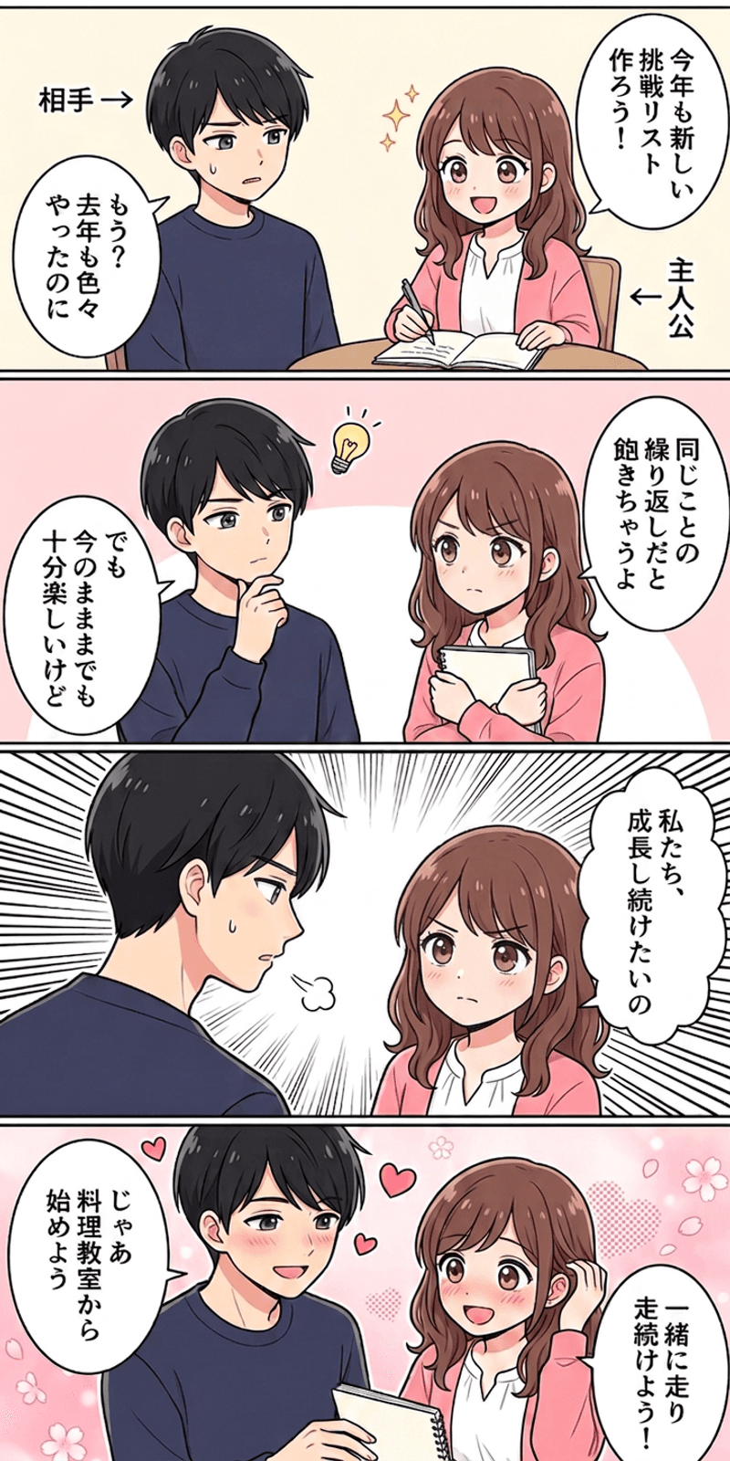 赤の女王仮説を恋愛シーンで解説する4コマまんが