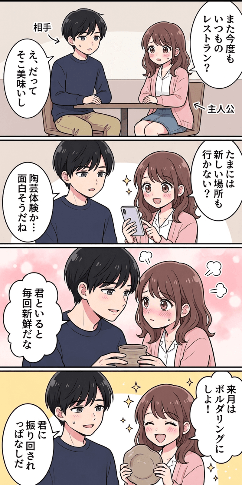 自己拡張理論を恋愛シーンで解説する4コマまんが