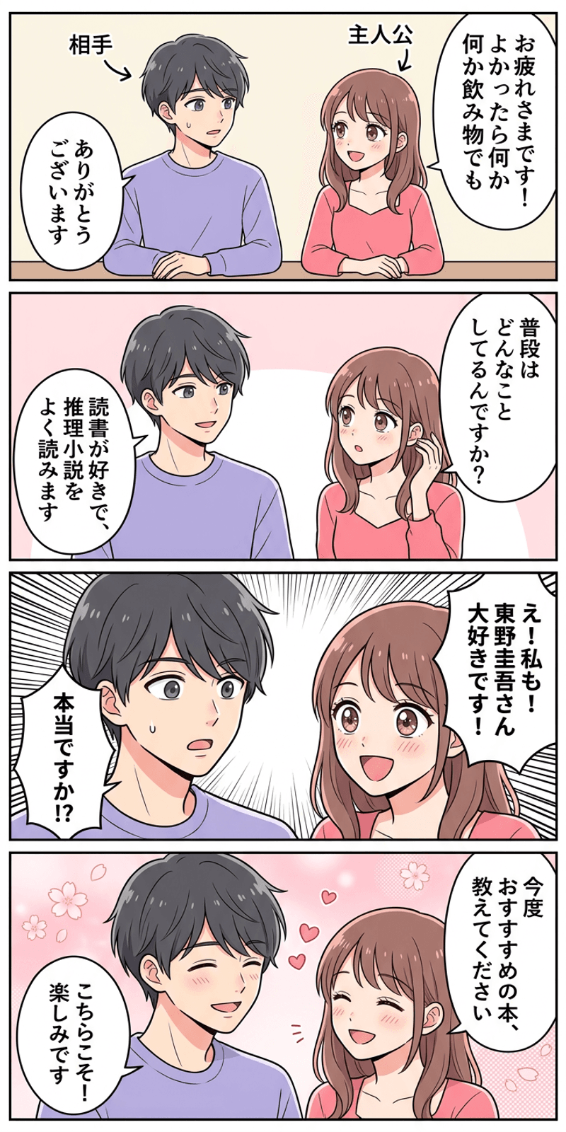 類似性の法則を恋愛シーンで解説する4コマまんが