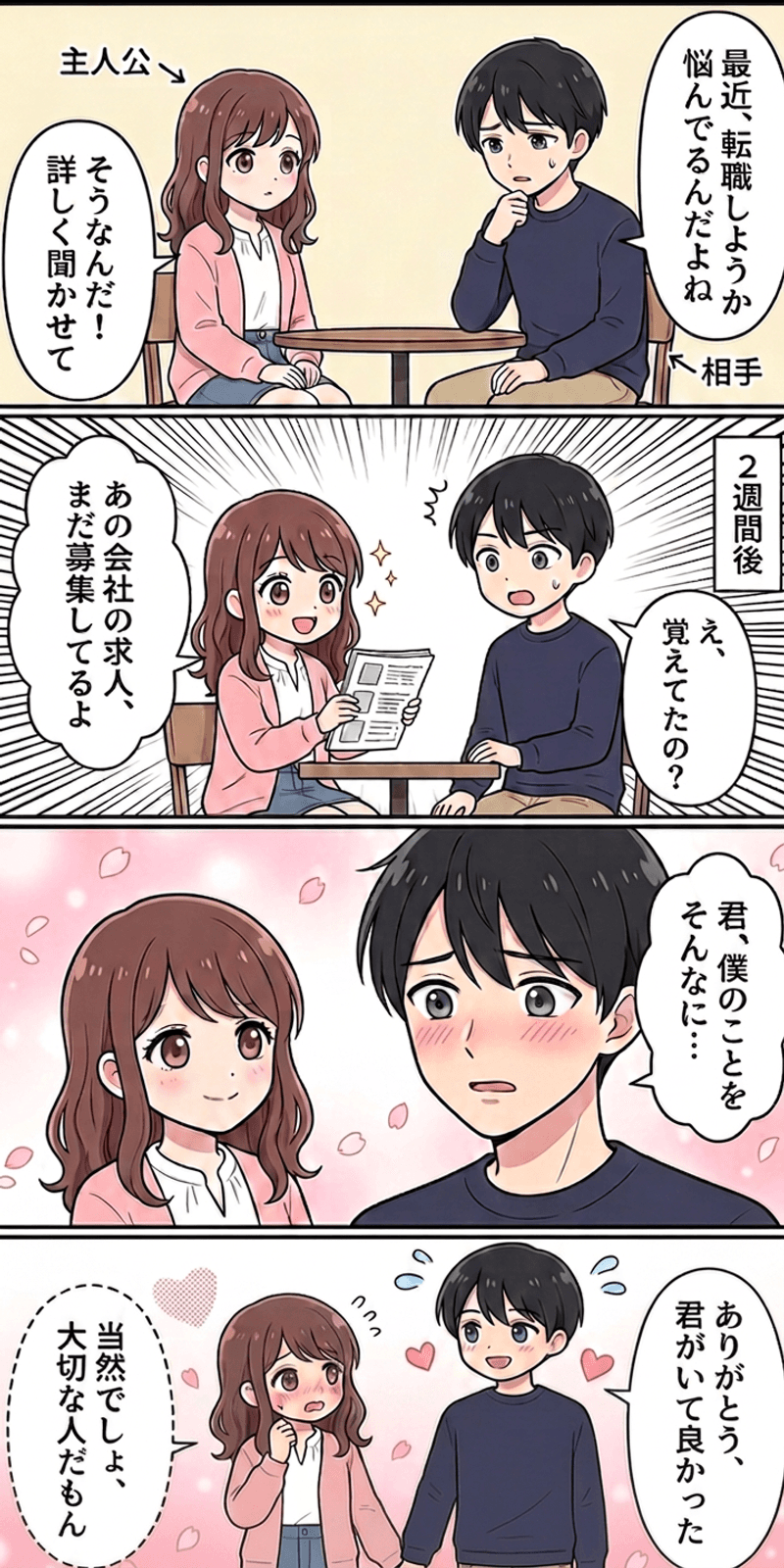 社会脳仮説を恋愛シーンで解説する4コマまんが