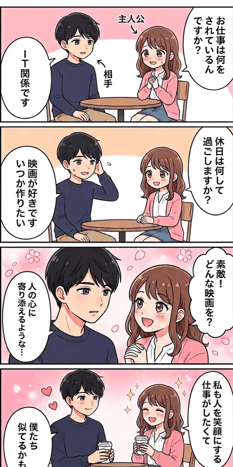 社会的浸透理論を恋愛シーンで解説する4コマまんが