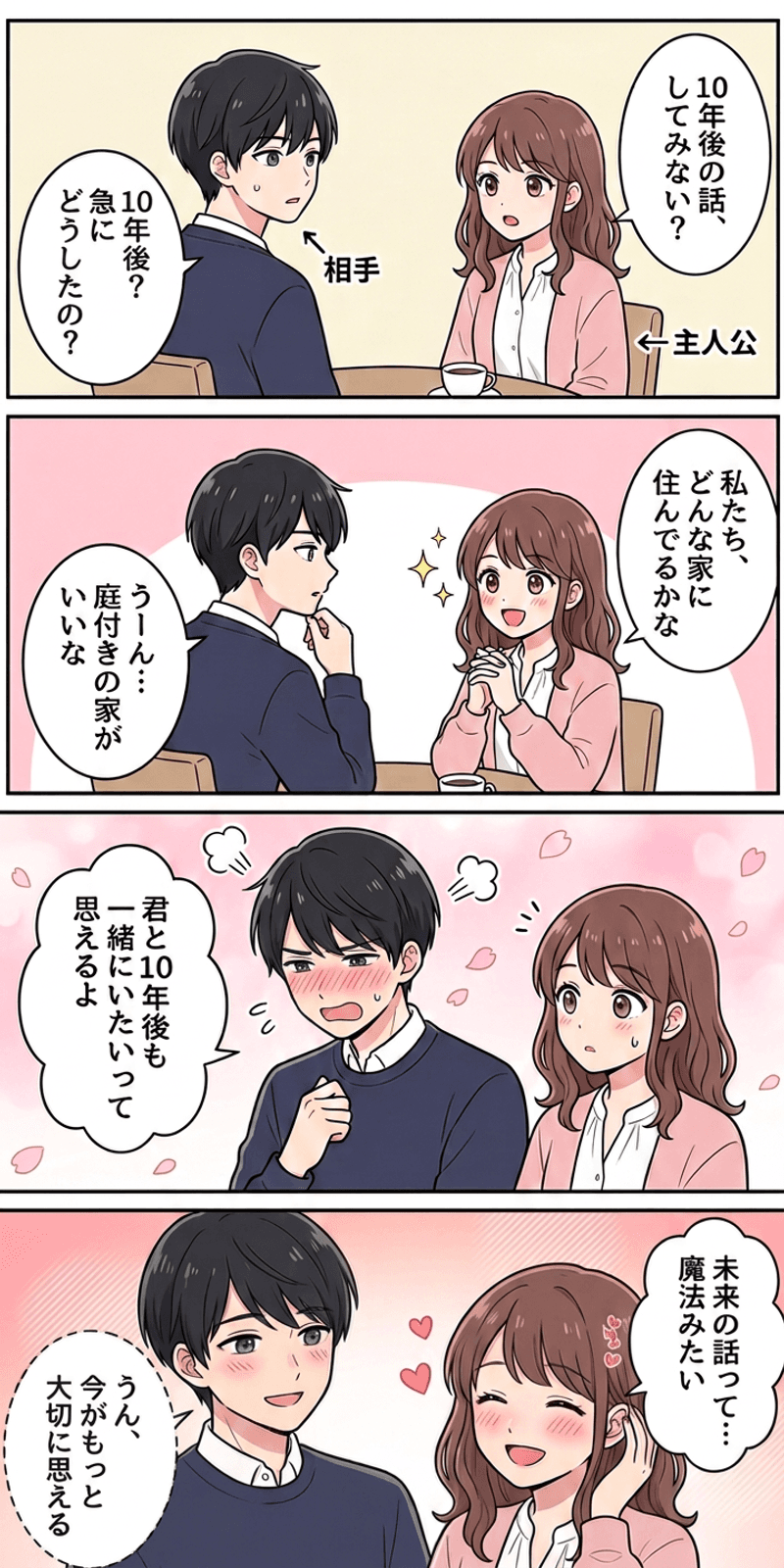 時間割引を恋愛シーンで解説する4コマまんが