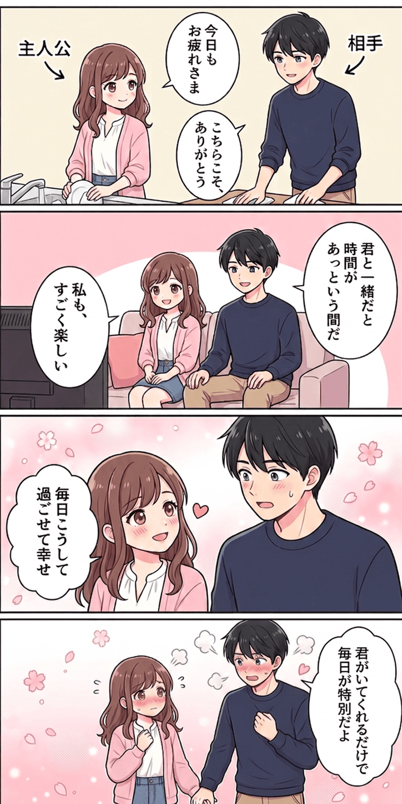 関係維持戦略を恋愛シーンで解説する4コマまんが